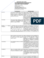 Matriz Individual de Análisis de Entrevista