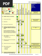 DOP1000-PRC-003-0-02 Work Plan