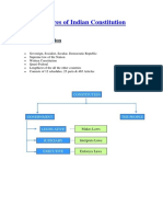 Commentary On Indian Constitution