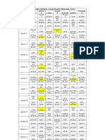 Rincian Jadwal Jaga Koas Obsgin 2016 Senin Selas A Rabu Kami S Jumat Sabtu Mingg U