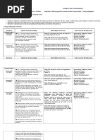 Planificación 4to Basico HISTORIA