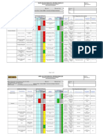 Matriz de Riesgos Procesos de Mecanizado