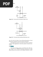 Velocity of Water in Pipe