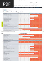 QuarkXPress Version Comparison