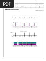 Continuous Beam Design