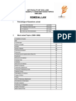 Remedial Law Faq