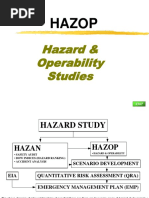 Hazop: Hazard & Operability Studies