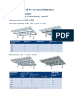 Initial Sizing of Structural Elements