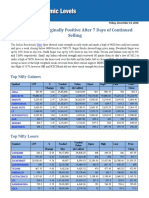 Post Market Report 23rd Dec