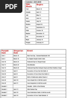 Sikh Gurpurab Calendar 2016-2018 - SikhNet PDF