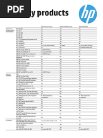 Mobility Products: Specification Sheet