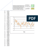 Kalman Filter