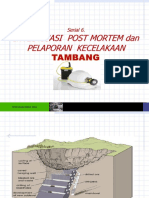 Investigasi Kecelakaan Tambang