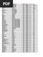 Lista de Precios Perfumes Mayoreo OCTUBRE16 PDF