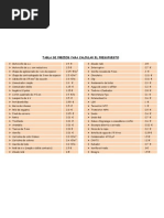 Tabla Precios Corregida