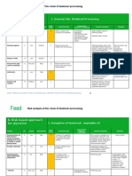 1374138689risk Assessment