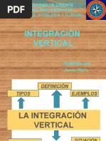 Integracion Vertical