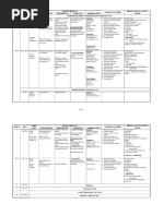 SOW Form 4 2017