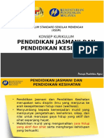 2.konsep PJPK KSSM Tingkatan 1