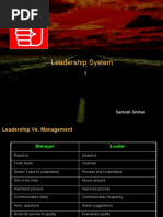 Leadership Workshop Ver1