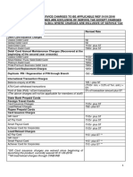 SBI Fee & Charges