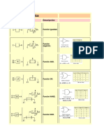 Logica Neumatica PDF