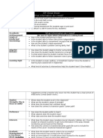 Iep Cheat Sheet