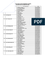 Absensi 2007 Biologi UNIMED