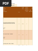 Nhai Projects As On 30092016