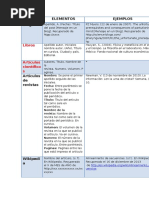 Bibliografia Ejemplos Apa 6