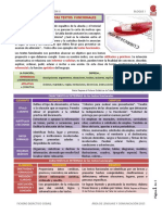 Antología Taller de Lectura y Redacción II