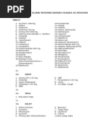 Daftar Obat Klinik Pratama Nayaka Husada