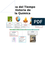 Línea Del Tiempo Historia de La Quimica