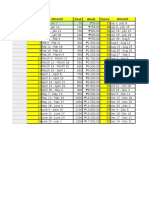 Week Dates Amount Total Week Dates Amount: Jan 1 - Jan 7 50 50.00