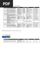 PM Textbooks