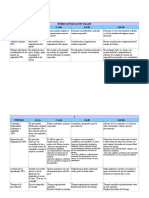 Natural Science 3º Primaria PDF