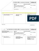 Jsa Formats For Hydrotest of AG GRP PIPING Flushing Reinstatement