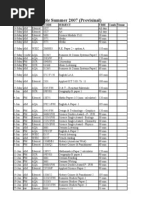 Exams Time Table 2007