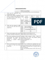 Rbi Grade B Rti Application