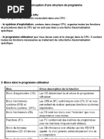 Création D'un Projet PLC