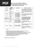 Agihan Tugas Pendaftaran Pelajar