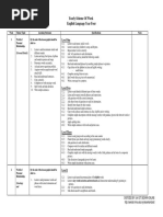 RPH KSSR Bahasa Inggeris BI Tahun 4 PDF