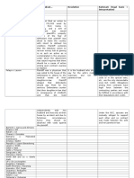 Case Digest Oblicon