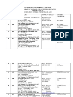 DDCE Study Centres