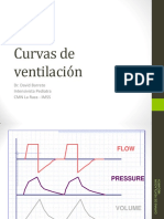 Curvasdeventilacin 130418000710 Phpapp01