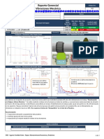 07.01.2017 Reporte de Vibracion (Picadoras)
