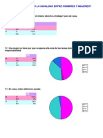 Encuesta - Gráficos Por Preguntas