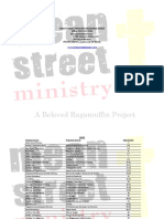 Mean Street Minsitry Resource Guide by Appointment Only: Mailing Address