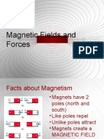 Magnetic Field and Force