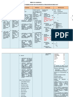 Matriz de Consistencia